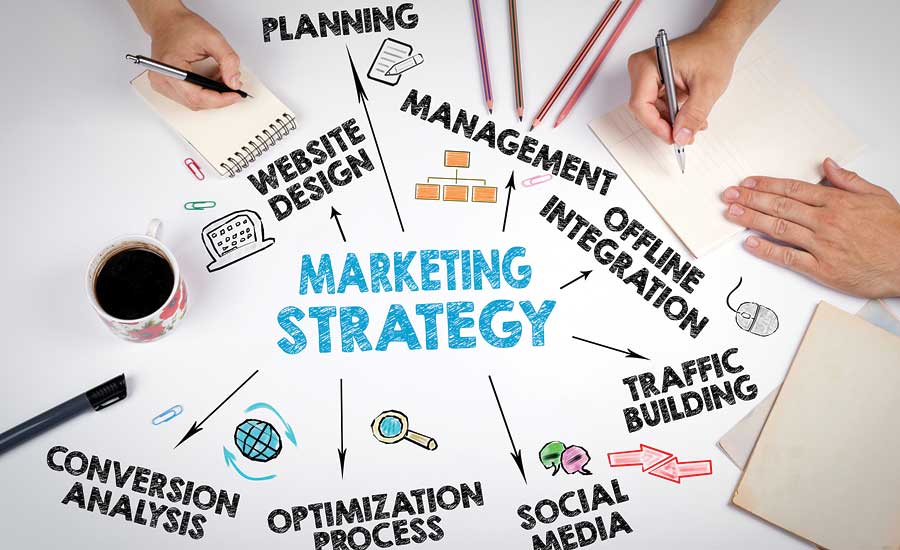 Developing an integrated marketing plan