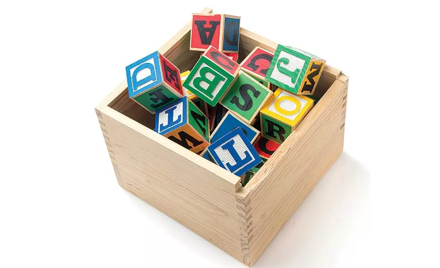 Create your own sales acronym