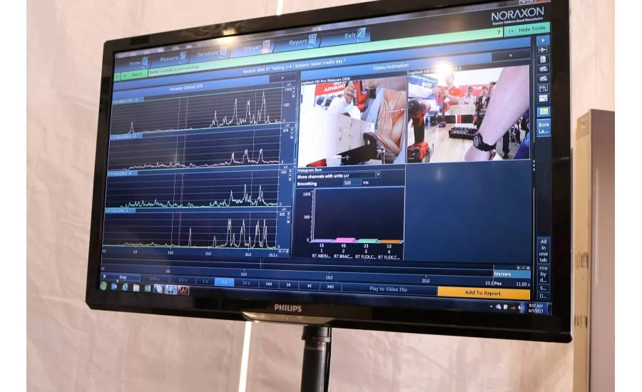 Ergonomics are an important part of the design of each Milwaukee Tool