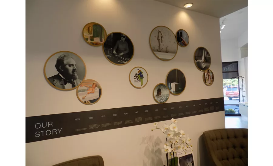 Kohler Showroom History