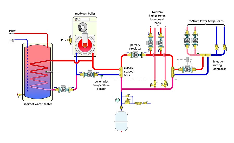 GF Sept 2021 Figure 1;