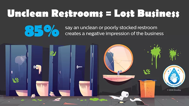 Graphic showing a dirty bathroom.