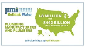 Infographic with PMI's logo and the number of plumbing jobs and the economic impact of the plumbing industry.