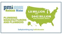 Plumbing Manufacturing and Plumbing Industries Worth $442 Billion to U.S. Economy, Yet 550,000-Worker Shortage Looms Infographic with PMI's logo and the number of plumbing jobs and the economic impact of the plumbing industry.