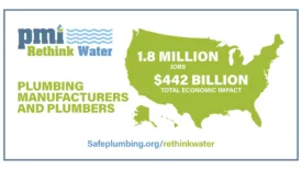 Infographic with PMI's logo and the number of plumbing jobs and the economic impact of the plumbing industry.