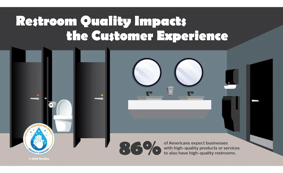 Bradley Company 17th annual handwashing survey