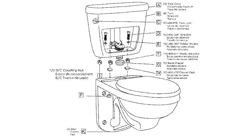 Tech Topic Wall Hung Toilets 2018 04 24 Plumbing Mechanical - Wall Hung Toilet Specs