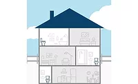 Making the switch from an older toilet to a high efficiency