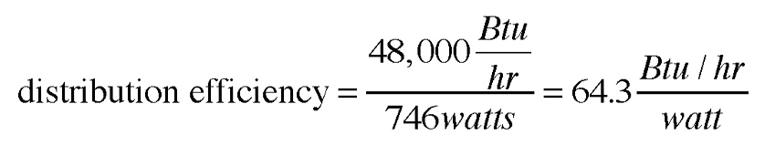 Formula 4