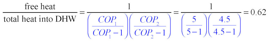 Formula 2a