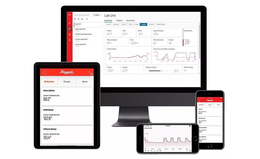 Raypak remote boiler monitoring