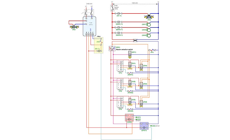 diversionary detail Fig 4