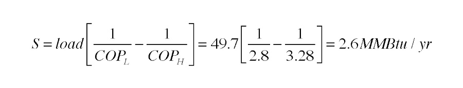 Siggy equation 2