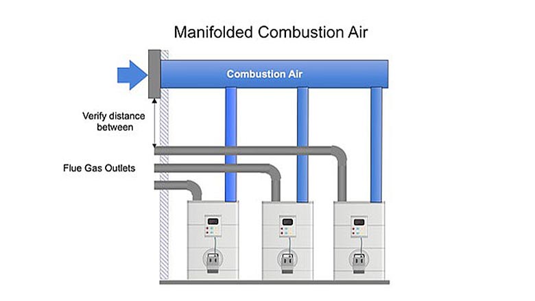 manifolded combustion air