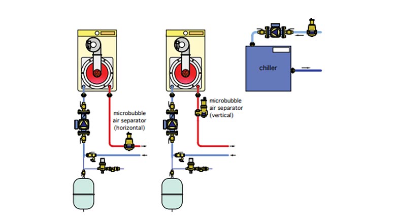 Hydronics-Figure-2