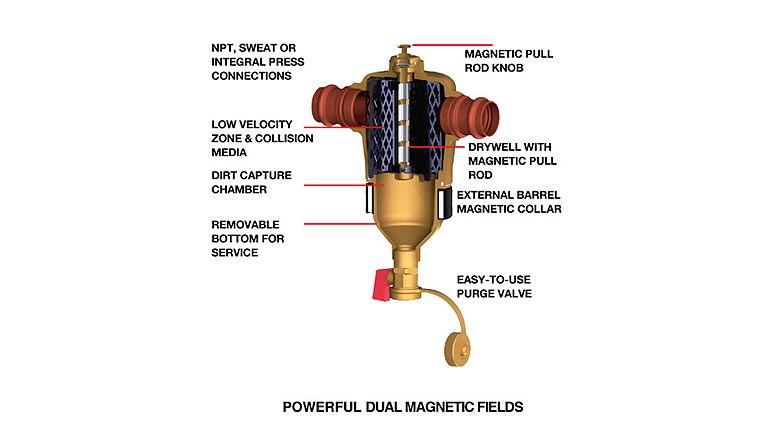 Hydronics-Figure-5