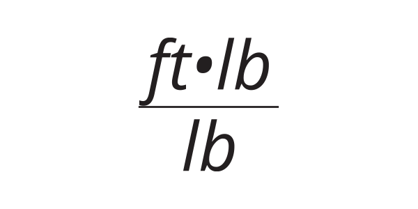 mathematical simplification of the units
