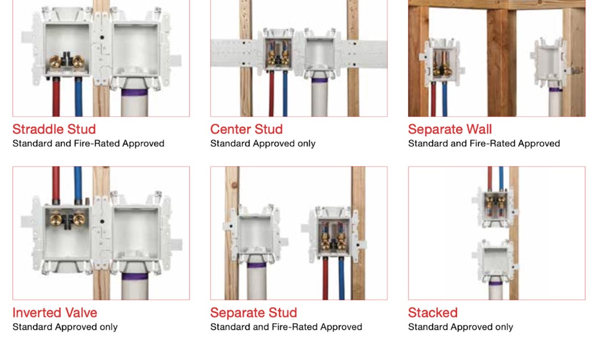 examples of different types of washing machine installations