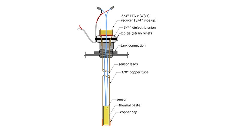 place a sensor at a specific height within a tank