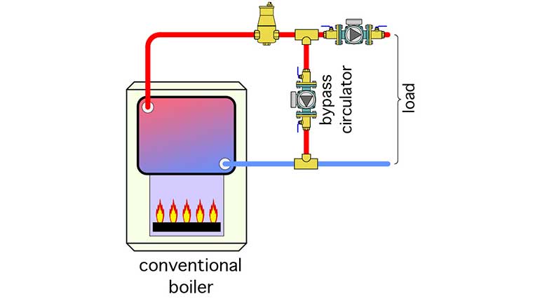Two piping assemblies