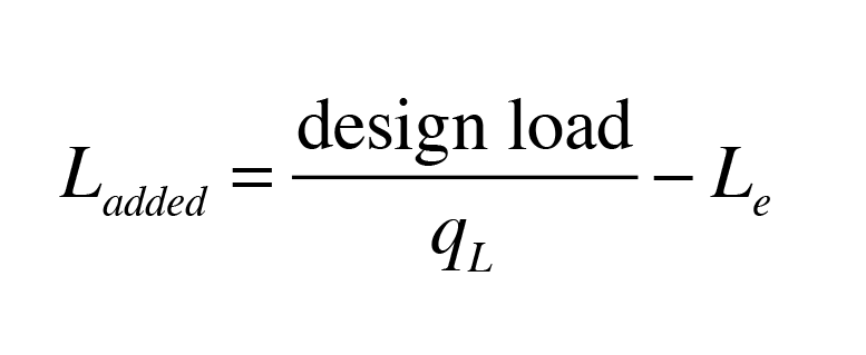 Determine the length of baseboard