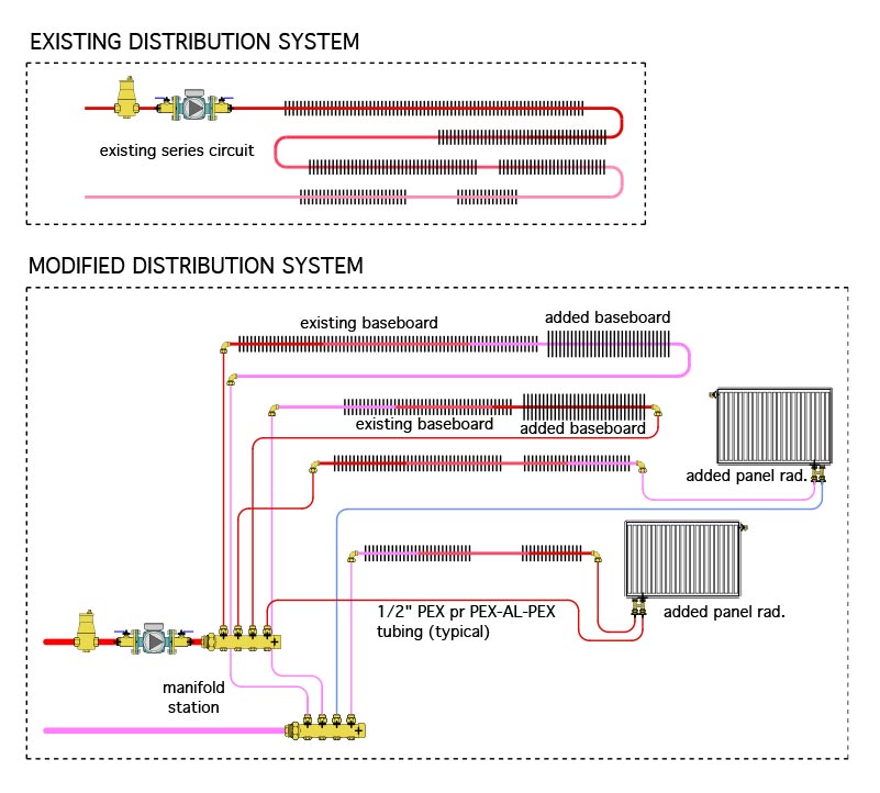 PME-jan-2023-fig-2.jpg