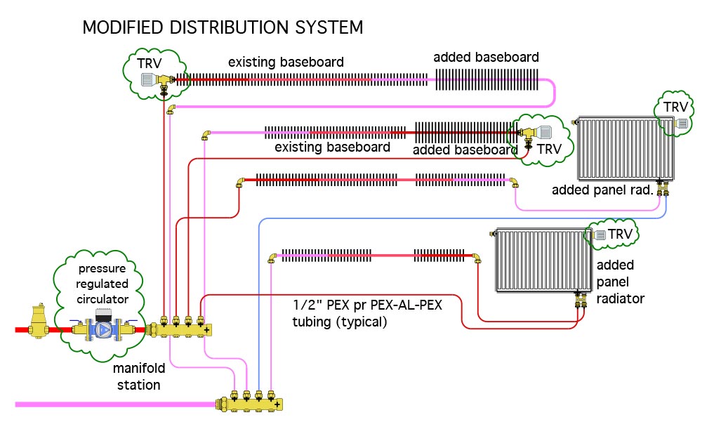 PME-jan-2023-fig-4.jpg