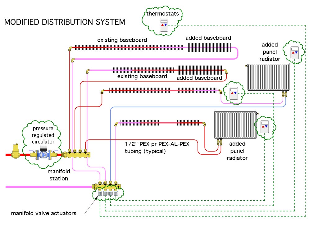 PME-jan-2023-fig-5.jpg
