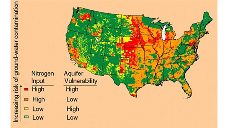 nitrate contamination of groundwater