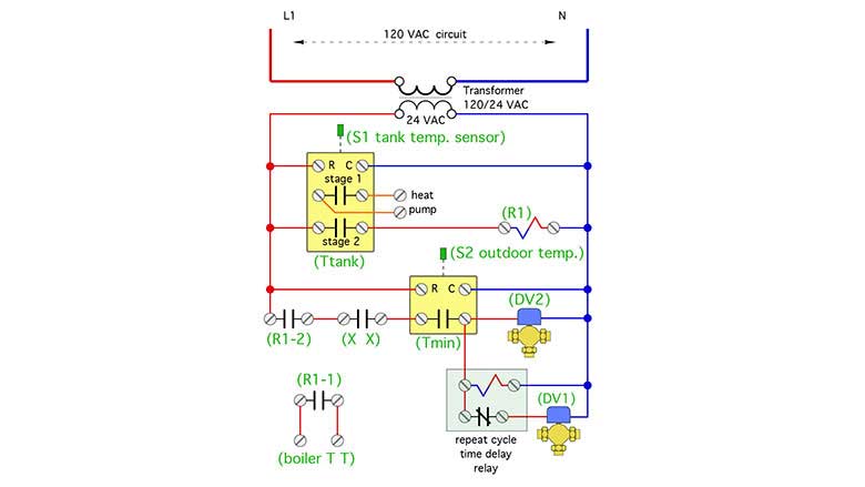 Figure 3 shows a ladder diagram