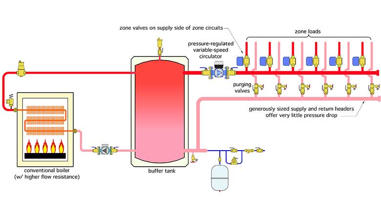 04-GF-march-2023-fig-4