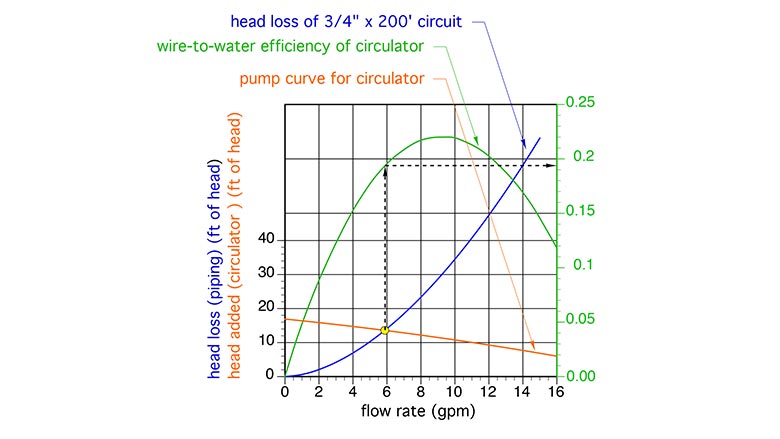 PME-march-2023-fig-3