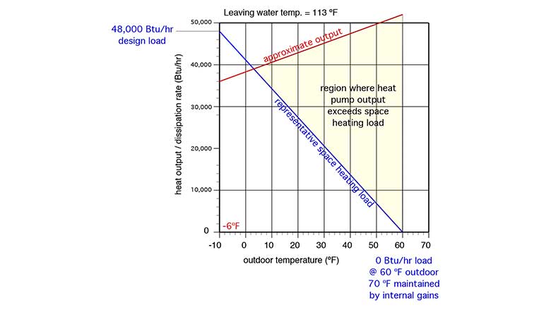 PM-april-2023-fig-2