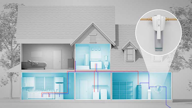 Smart-Whole-House-Filtration-System
