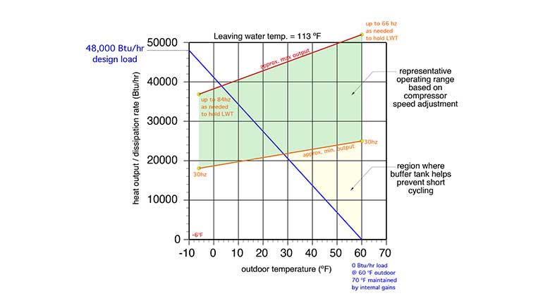 02-PM-may-2023-fig-1