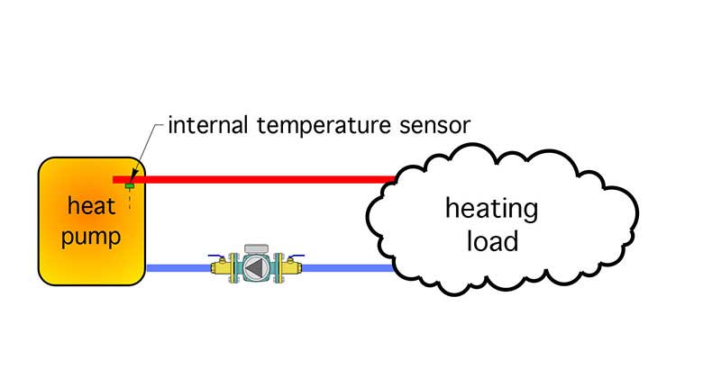 03-PM-may-2023-fig-2