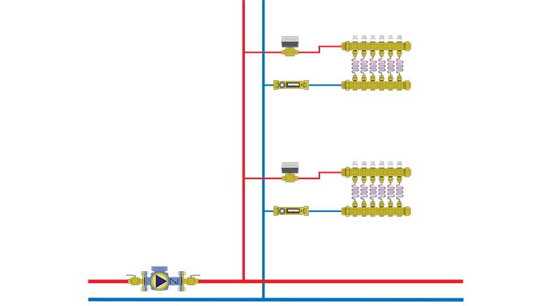 a riser diagram for radiant zones