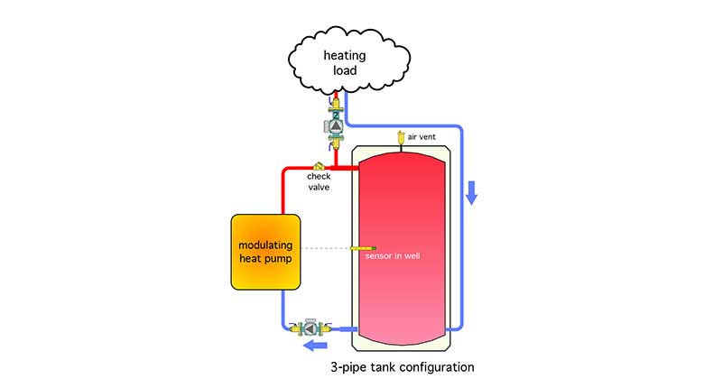 04-PM-may-2023-fig-3