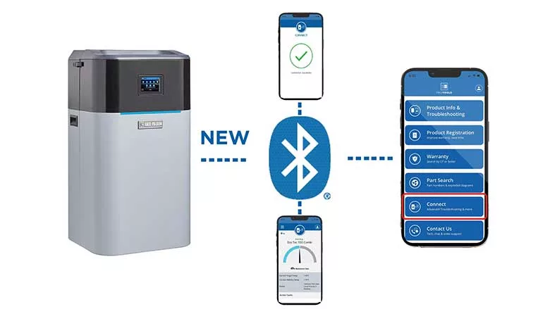 Weil-McLain residential boiler