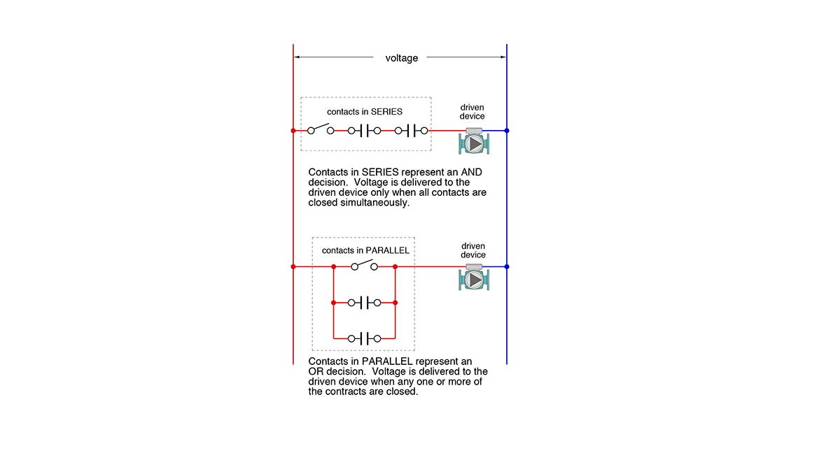 02 PM 0823 CLM John Siegenthaler figure 1