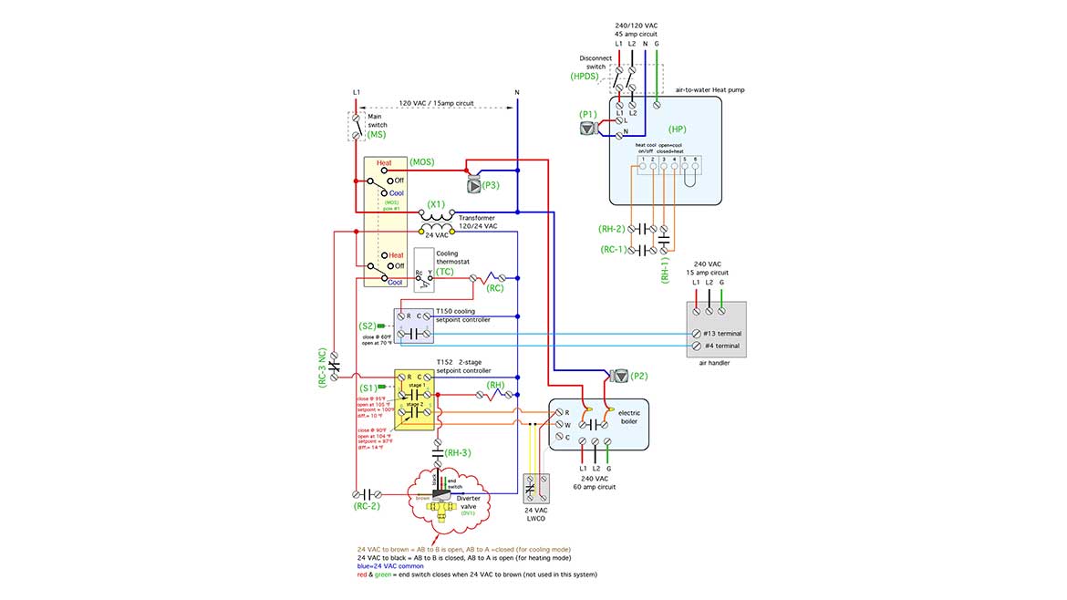 04 PM 0823 CLM John Siegenthaler figure 3