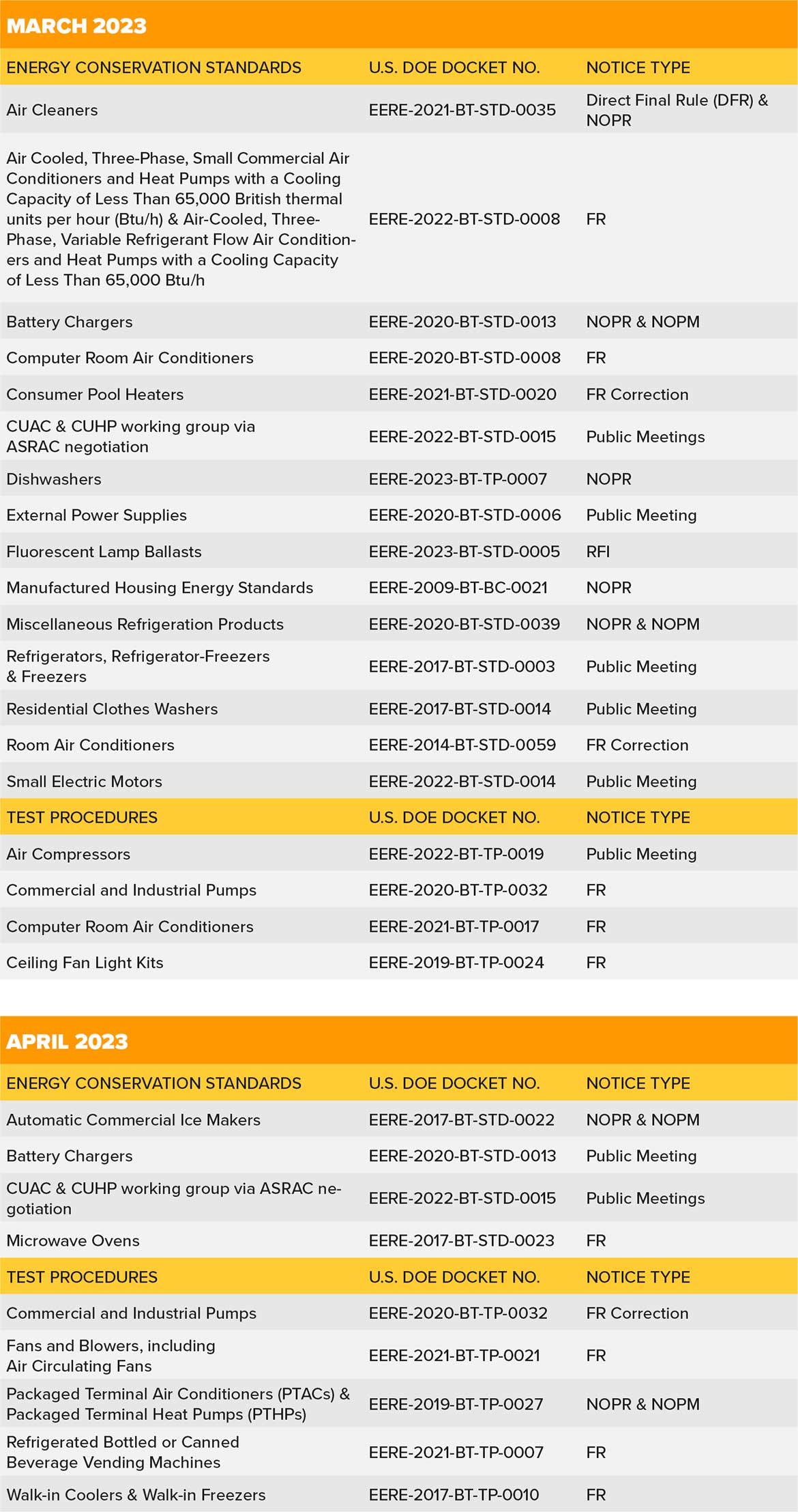07 PME 0923 CLMN Misty Guard Chart 6