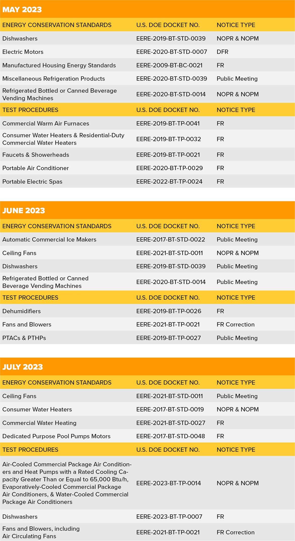 08 PME 0923 CLMN Misty Guard Chart 7