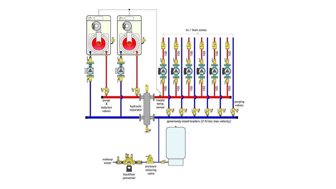 02 PM 1123 Glitch and Fix Figure 2 New system that corrects the deficiencies