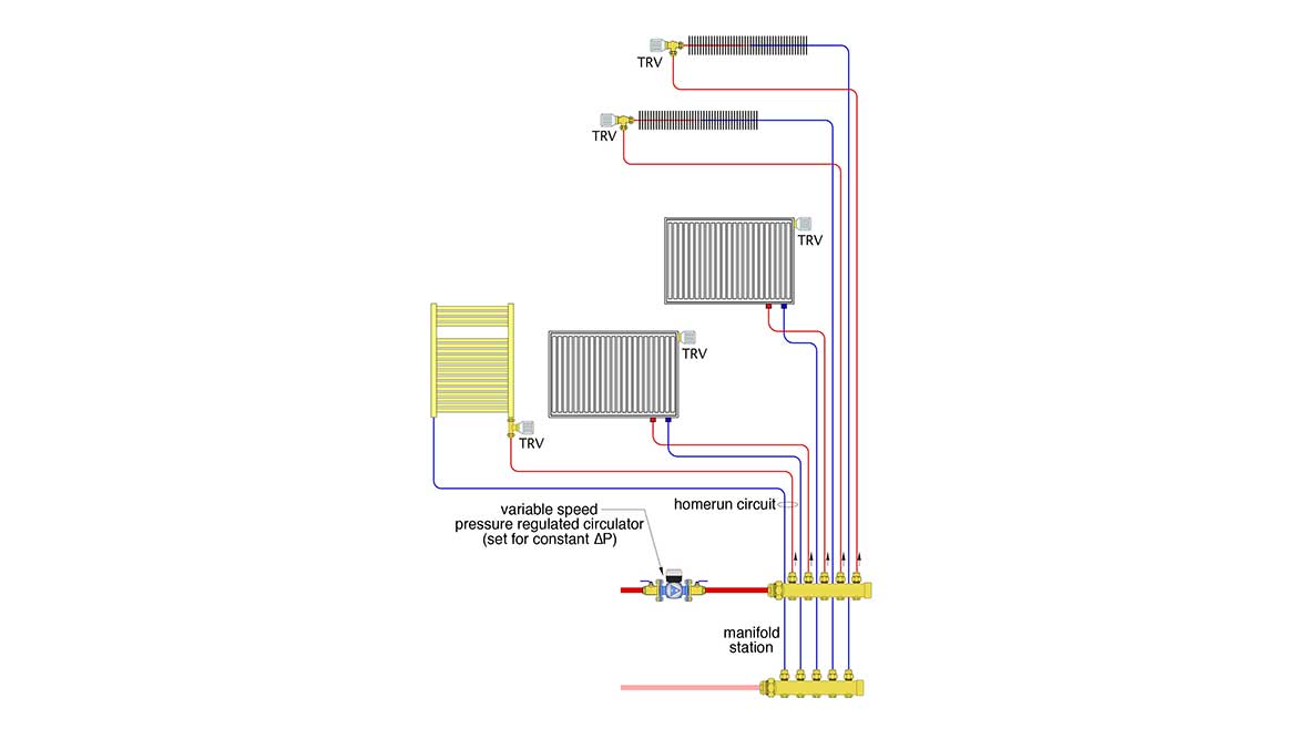 02 PM 1223 John Seigenthaler Column Figure 1 homerun system