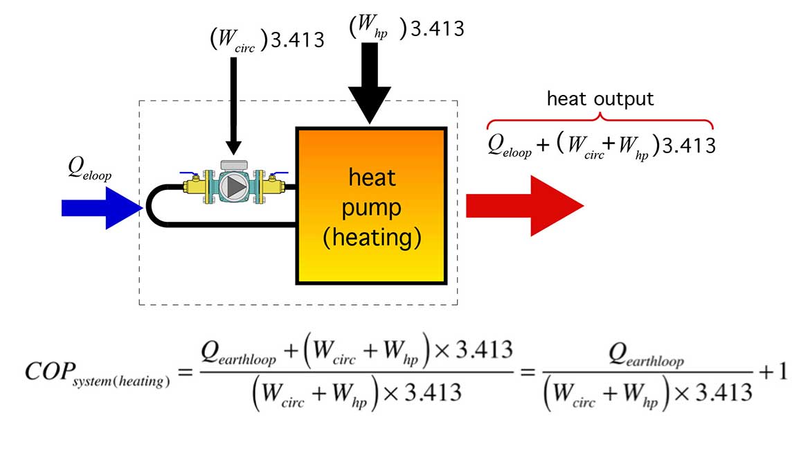 05 PME John Siegenthaler column Figure 1