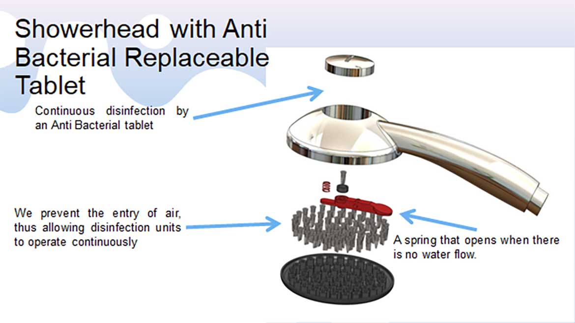 PME Feb 2024 David Dexter column Figure 2: Exploded view image of showerhead with disinfectant tablet.