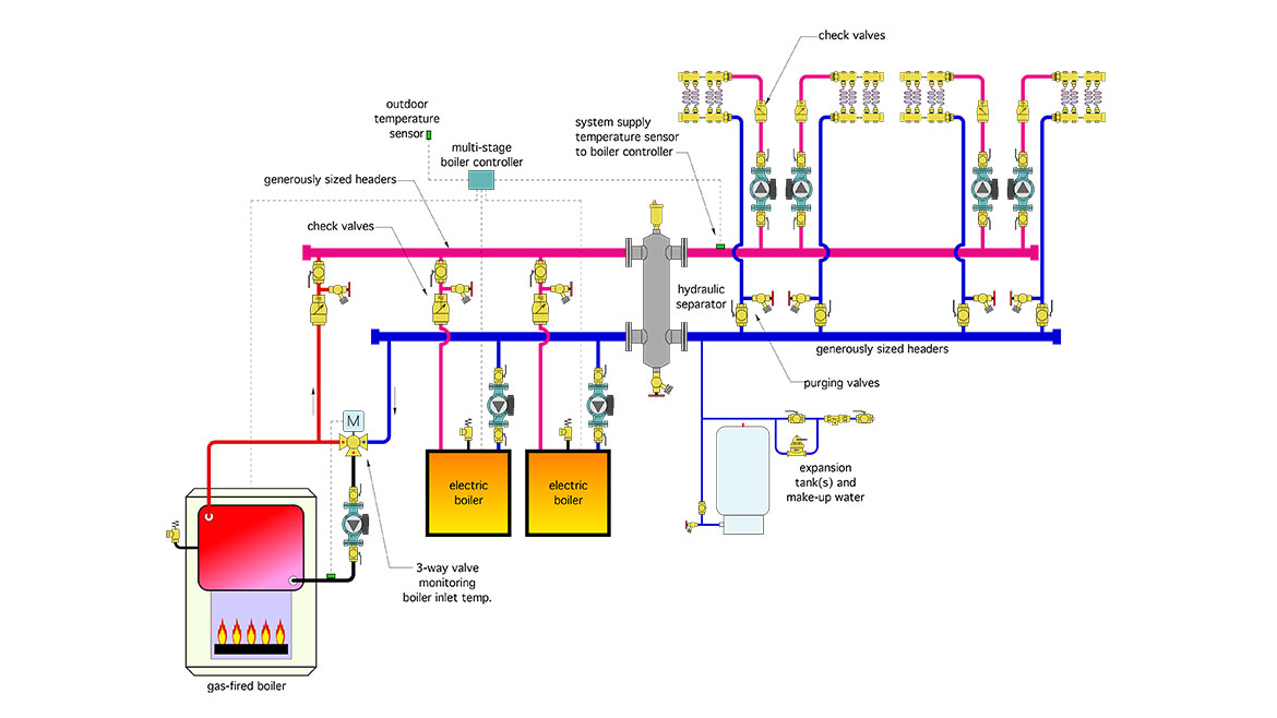 John Siegenthaler column Figure 2: Solution to eliminate issues in Figure 1