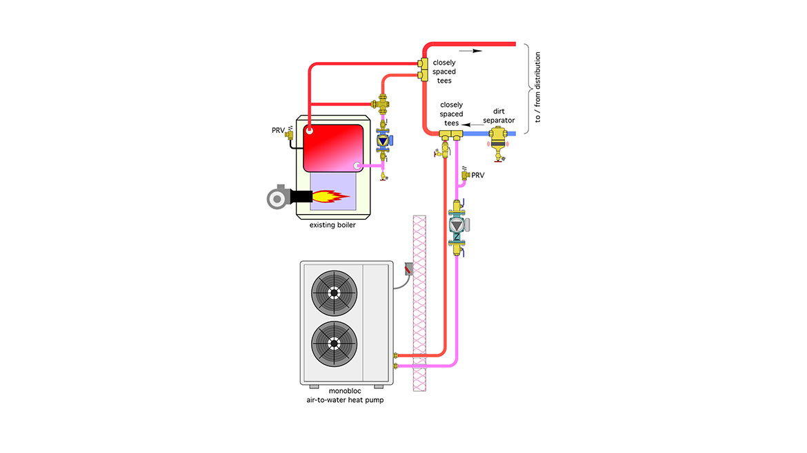 John Siegenthaler column. Figure 3 shows an alternative 'upstream/downstream' piping. It can often reduce repiping requirements.