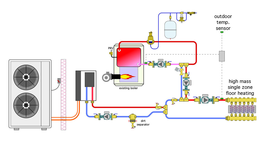 John Siegenthaler column Figure 6: A split system air-to-water heat pump